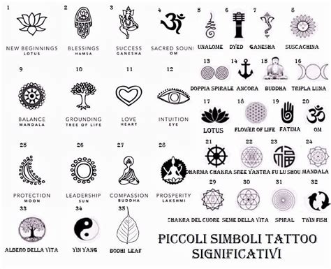 tatuaggi uomo piccoli significativi|Tatuaggi piccoli per Uomo: quali scegliere, significati e。